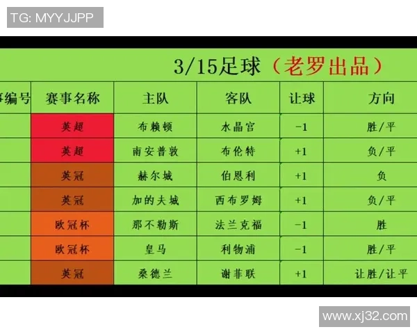 17083足球带你领略精彩赛事分析与预测技巧,助你成为足球竞猜高手